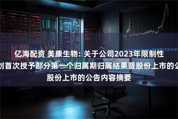 亿海配资 美康生物: 关于公司2023年限制性股票激励计划首次授予部分第一个归属期归属结果暨股份上市的公告内容摘要
