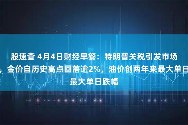 股速查 4月4日财经早餐：特朗普关税引发市场大跌，金价自历史高点回落逾2%，油价创两年来最大单日跌幅
